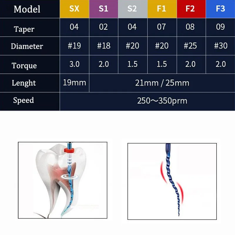 6Pcs/Set Dental Root Mix Canal File Nickel-Titanium Instrument Endodontic Files Rotating File Dentistry Tools 21/25MM