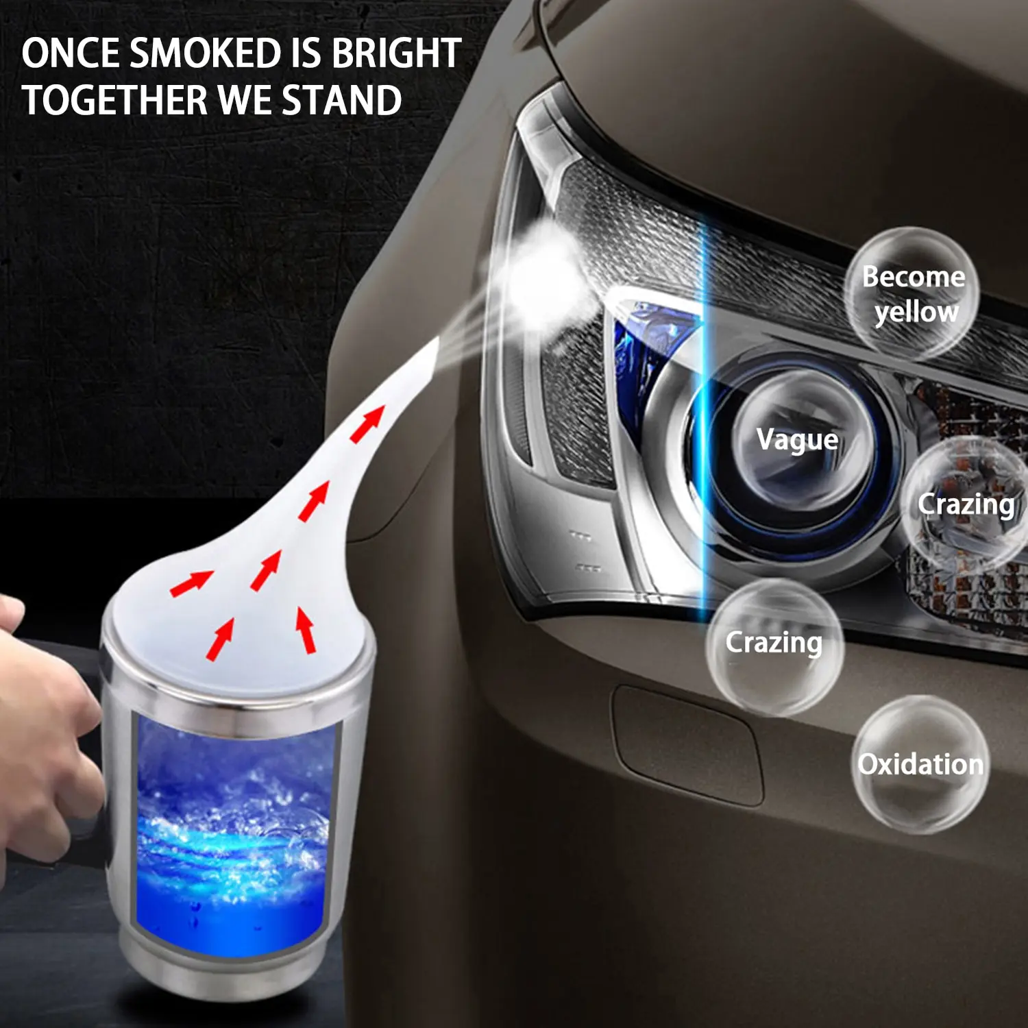 Auto Koplamp Polijstset Koplamp Polish Reparatie Tool Verwarming Verstuiving Cup Elektrische Verwarming Cup Met Anti-Druppel Mondstuk