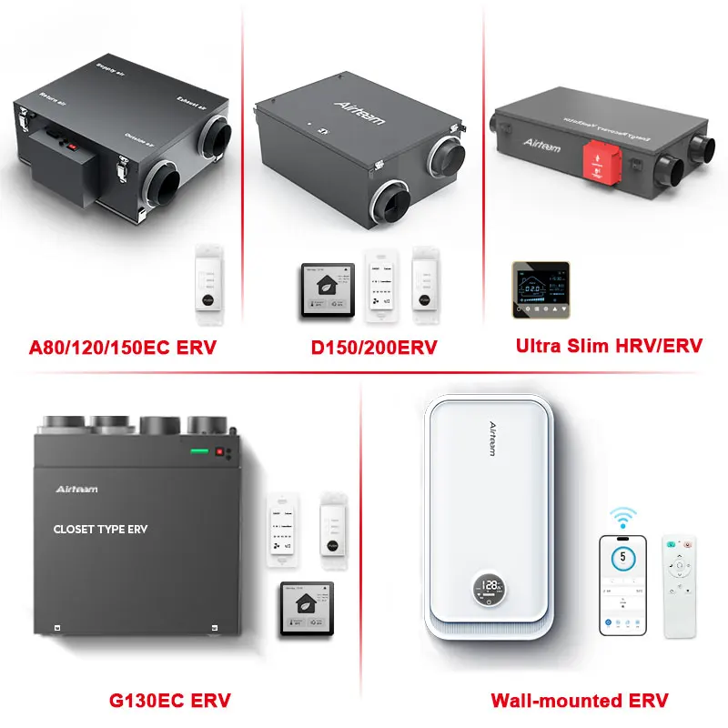 Ahu Air Handling Unit Hrv ERV Ventilation System Flexible Duct Recuperator Ventilator MVHR With Heat Recovery Filters