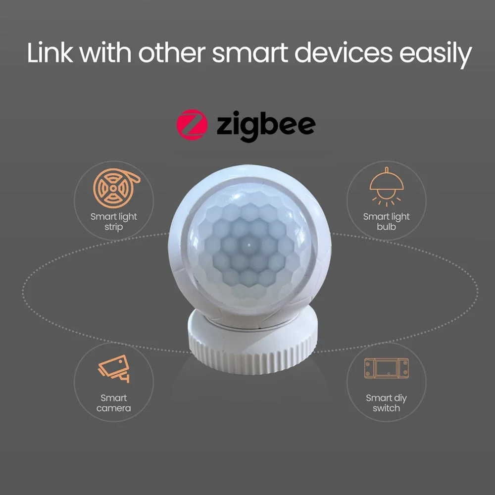 Tuya Zigbee Smart PIR Motion Sensor Detector with Magnetic Base 360° Rotating Human Body Movement Detection Home Security Alarm