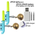 Green CR425 charge 2