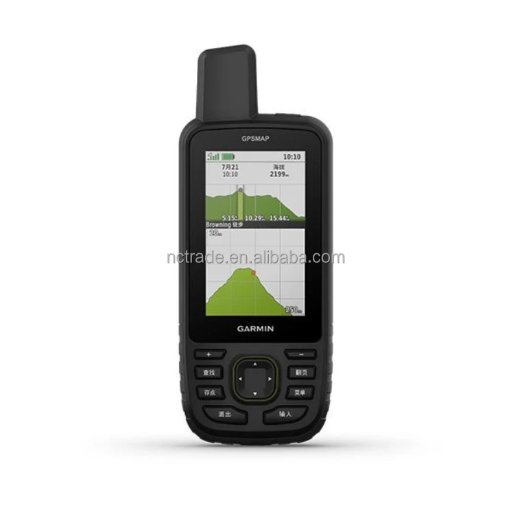 

Garmin GPSMAP 67 65 66s 63 62 Handheld GPSMAP