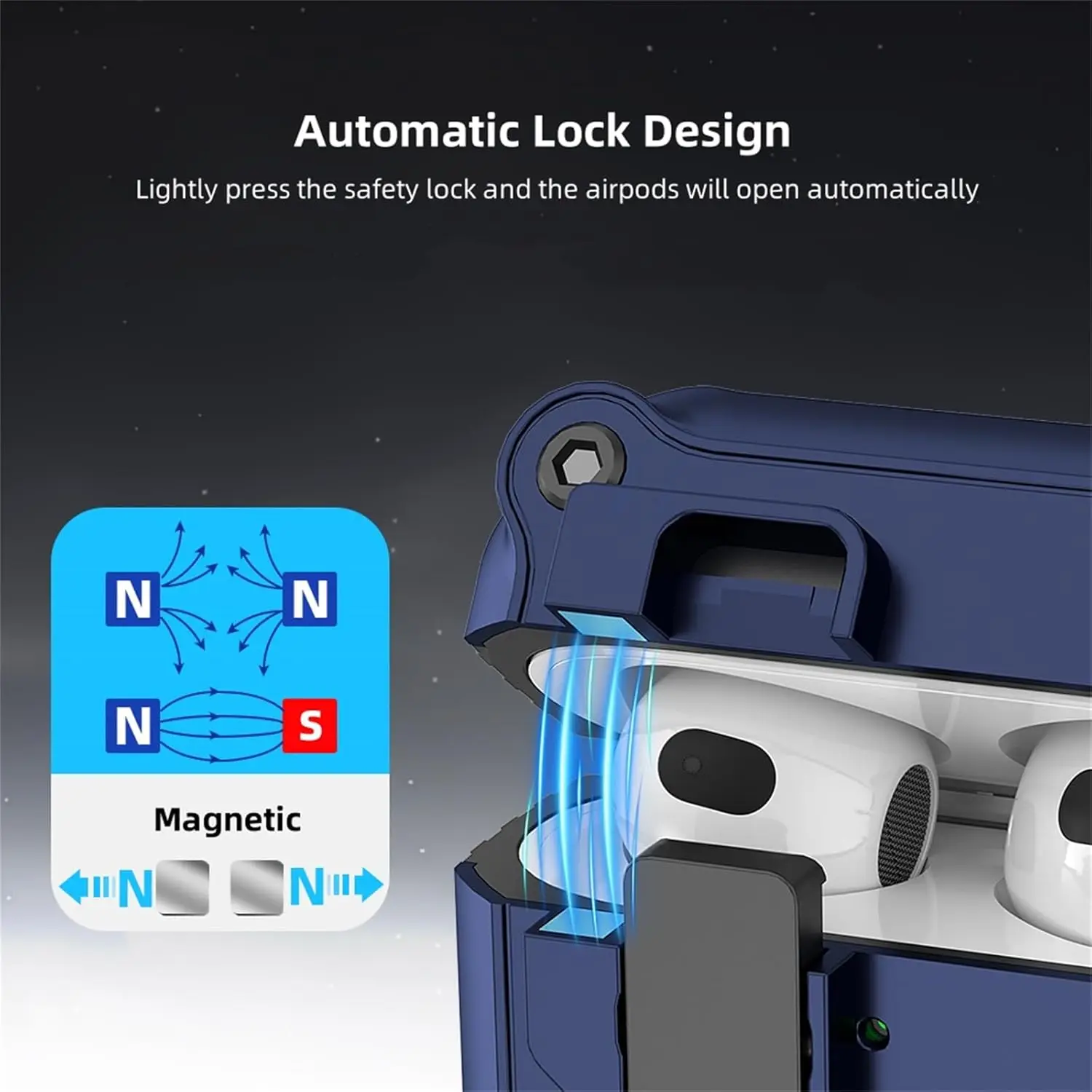 2024 New Cases For Airpods 4 th generation Tapy-C Coque Armor sturdy and shockproof protective Cases For Airpods 4th Cover Funda