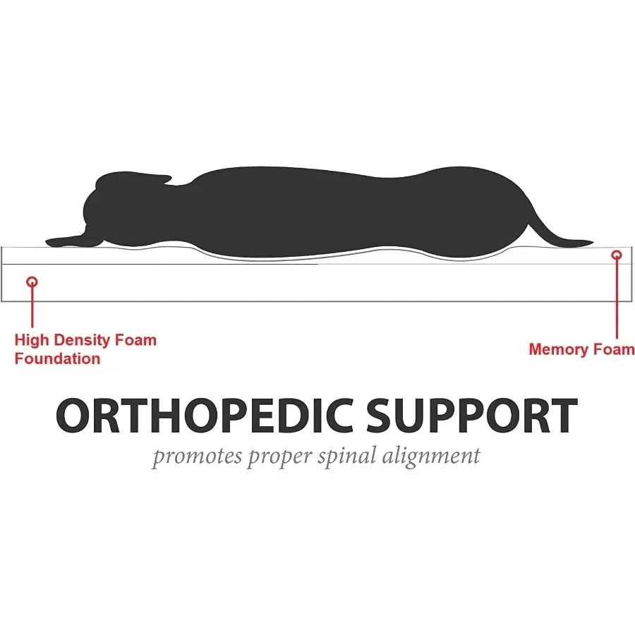 Cama para perros de espuma viscoelástica de gel para mascotas pequeñas a medianas y grandes con cubierta interna impermeable Tela de nailon duradera 1680 en azul Dimensi