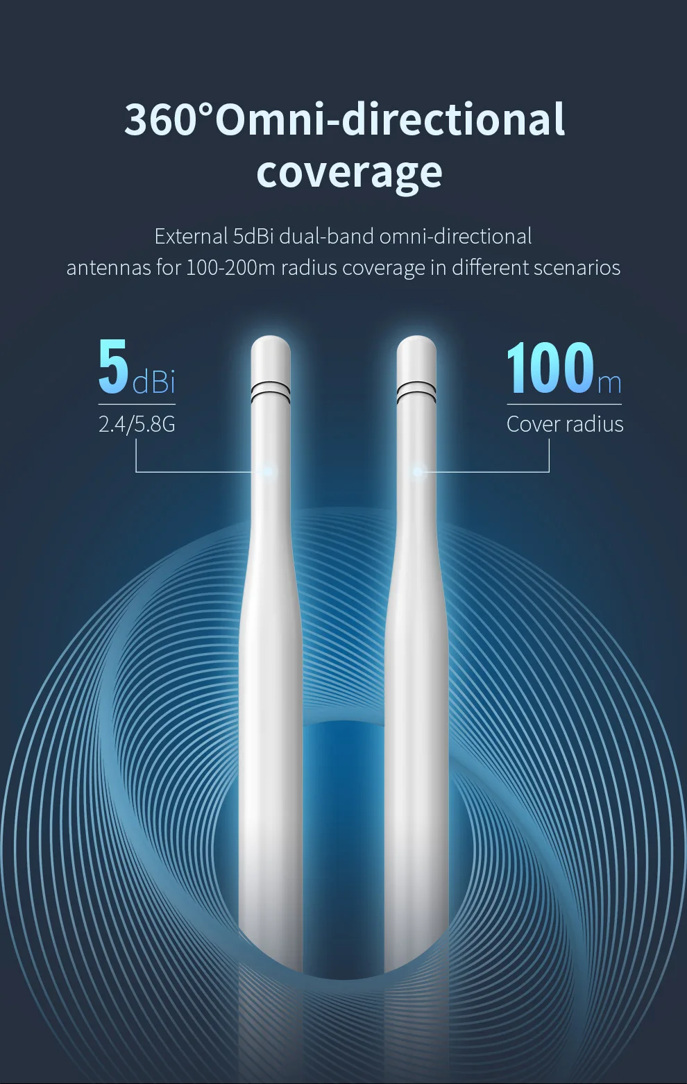 COMFAST 300-1200Mbps Wifi AP Outdoor CF-EW71V2/CF-EW72V2/CF-EW74V2  From Russian warehouse