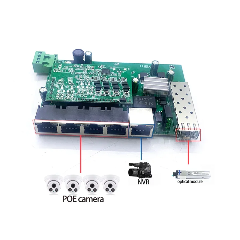 5 10/100/1000M 48V(60w-300w) ethernet switch 4-ports poe switch 802.3BT/class8 with 1port 1000M UPLINK/NVR 1port sfp