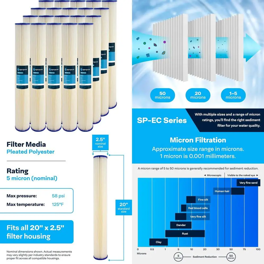 

Картриджный фильтр для осадочных отложений из плиссированного полиэстера, 20x2,5 дюйма, 5 микрон, упаковка 20 шт.