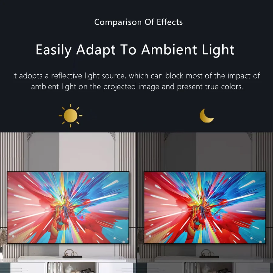 Vividora ALR Fresnel 5.0 Pro Fixed Frame Projection Screen Anti-Light 3D 4K 8K Home Cinema for Standard/Long Throw Projectors