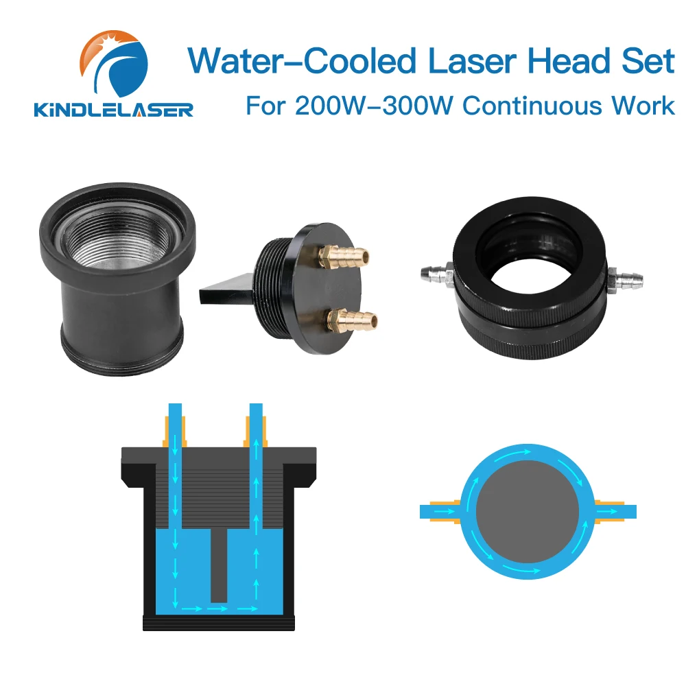 Set testina laser con interfaccia di raffreddamento ad acqua Specchio Dia.30/Lente Dia.25 Lunghezza focale Supporto per montaggio integrativo da 50,8 e 63,5 mm (Nero)