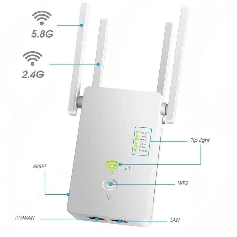 

AC1200M Wireless 5G WiFi Extender/Router/AP Dual Band Repeater Booster Signal Long Range 1200Mbps Wi-Fi Access Point
