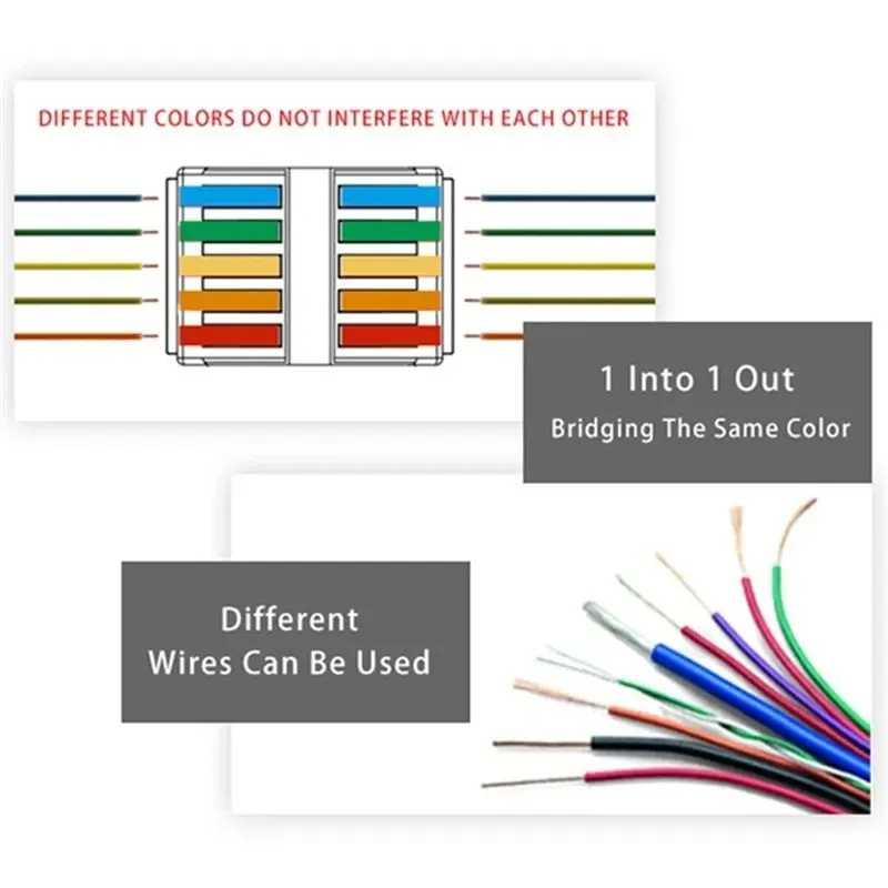 A27F-25PCS Universal For Home LED Lighting Assortment Push-In Lever Splice Terminal Fast Butt Wire Connectors Compact Tool Kit
