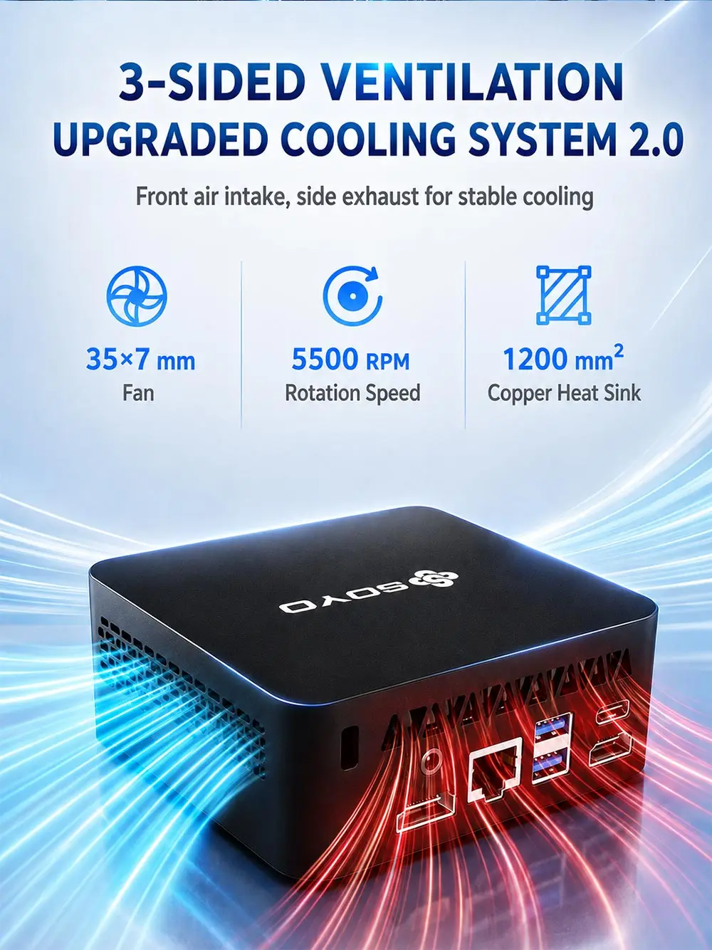 SOYO Mini PC Y5 AIR Intel Core I5 4250U 8GB RAM 128GB ROM Windows 11 Pro WiFi BT4.2 Office Desktop Computer 22nm 2.6ghz HDMI*2 USB3.0*4 RJ45*1 200MHZ Dual HDMI 4K Display Type-C