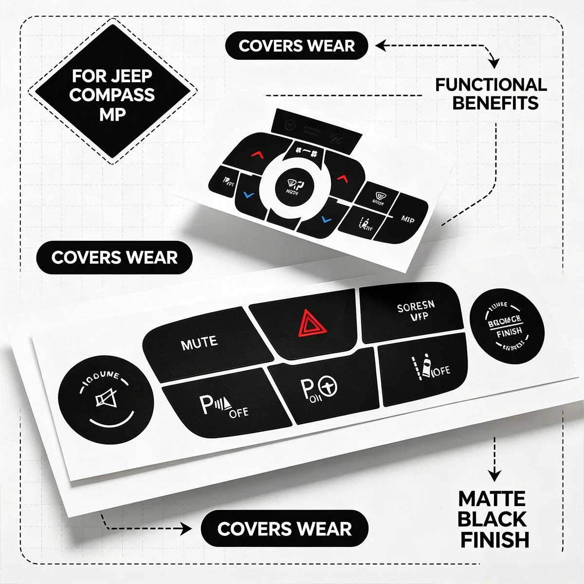 For Jeep Compass MP 2017-2021 AC Panel Button Repair Sticker - Climate Control, Reverse Radar & Hazard Light Decal, Faded Fix
