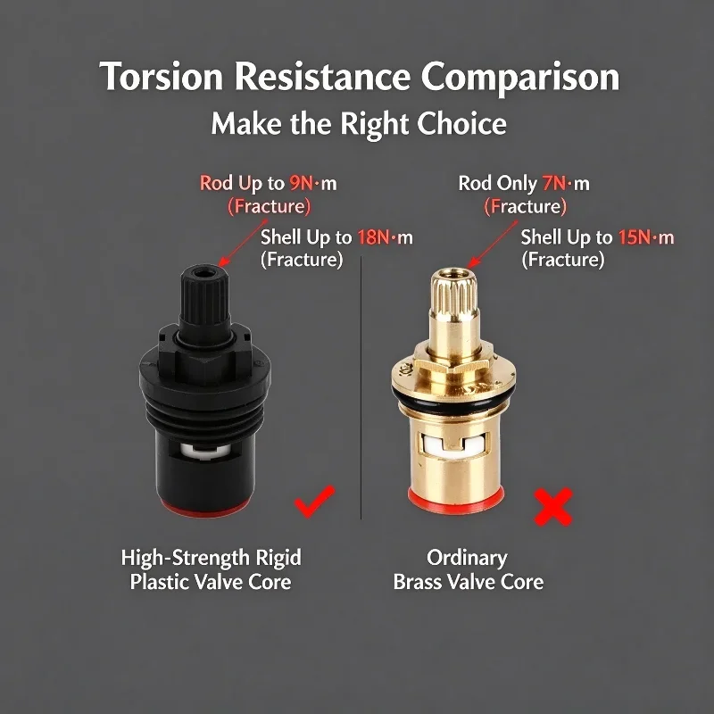 Universal Faucet Ceramic Cartridge, 1/4 Turn Quick Open Tap Valve Core for Hot Cold Water Angle Valve