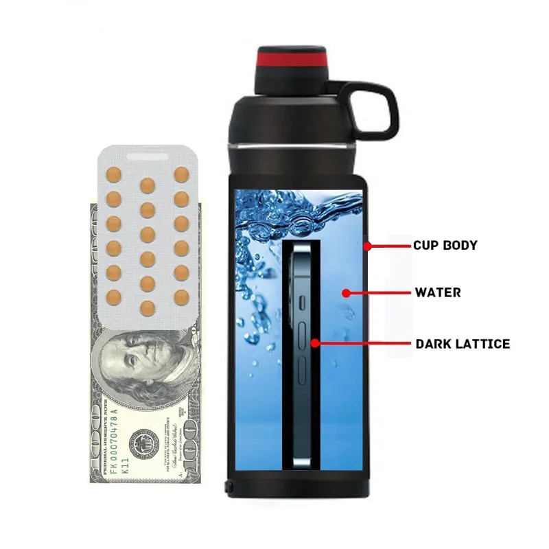 Hiding Phone Pocket Bottle Secret Money Compartment Undefined & Secret Stash Pill Organizer Plastic Cup Save Money Surprise Gift