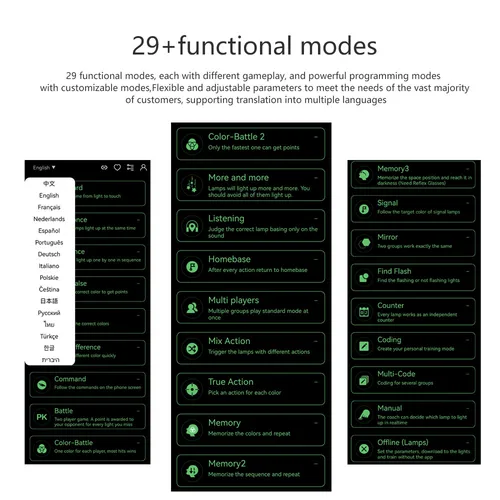 Imagen 2 del producto Lámpara de luz de entrenamiento Reactionx, agilidad de velocidad, equipo de respuesta, baloncesto, fútbol, tenis, Fitlight, Blazepod, bádminton