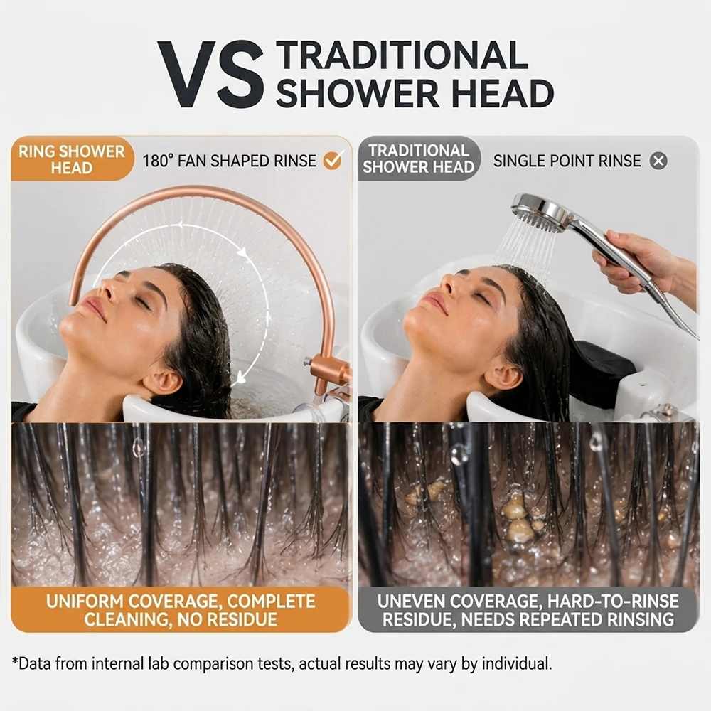 Salon Head Spa Water Waterfall Frame with Pump, Multi-Angle Water Circulation Device for Shampoo Washbasin Shower Equipment