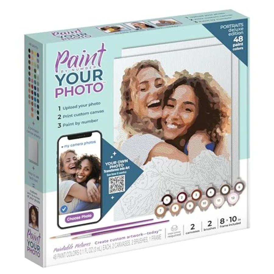 

Paint Your Photo by Number: Portraits Edition Customizable Kit Printable Canvas Custom Paint by Number Technology
