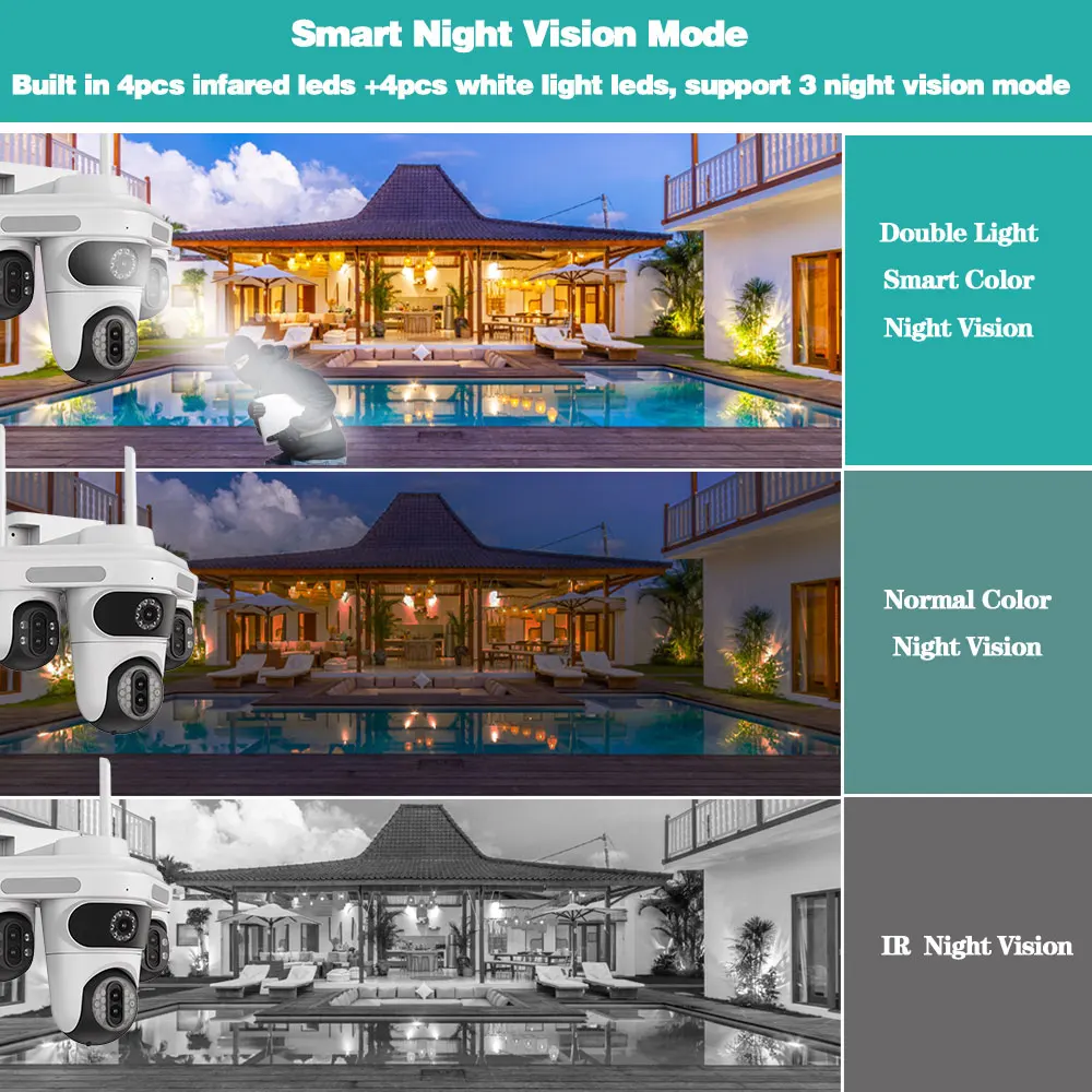 4K 35MP Wfii PTZ IP 보안 카메라 야외 10X 줌 자동 추적 무선 파노라마 뷰 CCTV 비디오 감시 카메라