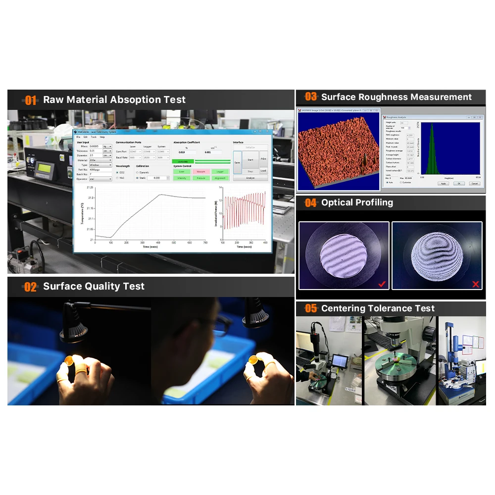 루멘엣지 중국 PVD ZnSe CO2 레이저 포커스 렌즈 직경 12 18 19 20mm FL38.1 50.8 63.5 76.2 101.6 레이저 조각 절단기용