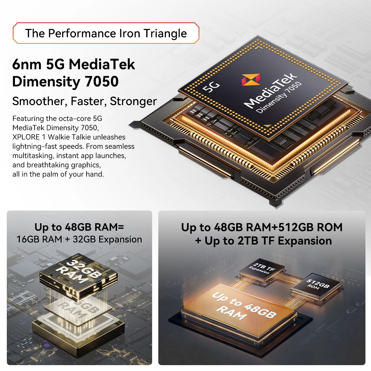 Blackview BV9300 PRO Rugged Phone 6.7'' Display 12GB+256GB Helio G99 Android 13 64MP Camera Mobile Phone