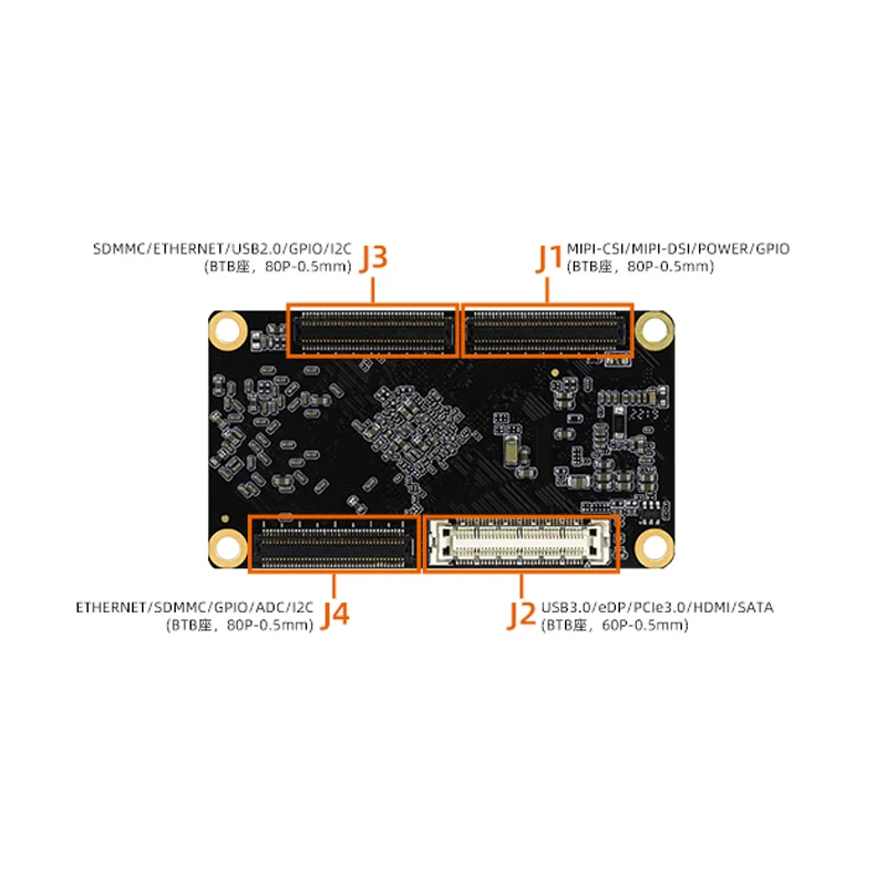 บอร์ด ICore-3568JQ Quad-Core Industrial Core PCIe 3.0 M.2รองรับ4G/5G RK3568 WIFI6