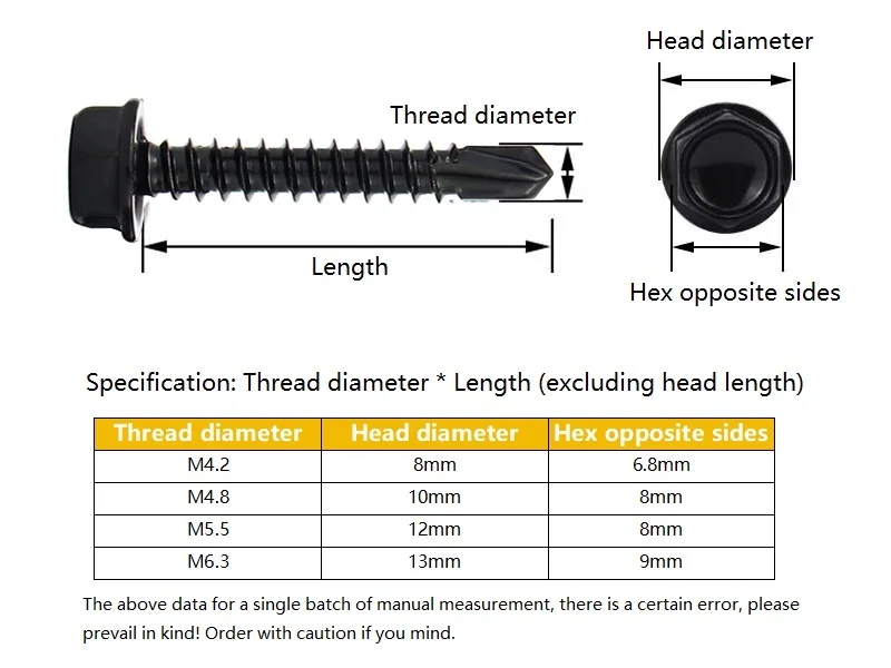 M4.2 M4.8 M5.5 M6.3 Black 410 Stainless Steel Hex Washer Head Self Drilling Screw External Hexagon Self-drilling Screws