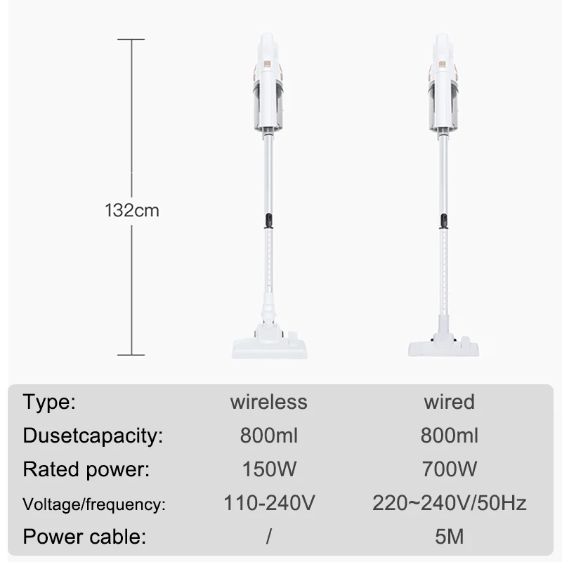 2024 New Wireless/Wired Handheld Vacuum Cleaner Household Small Vacuum Cleaner Wiping Two-in-One Floor Brush