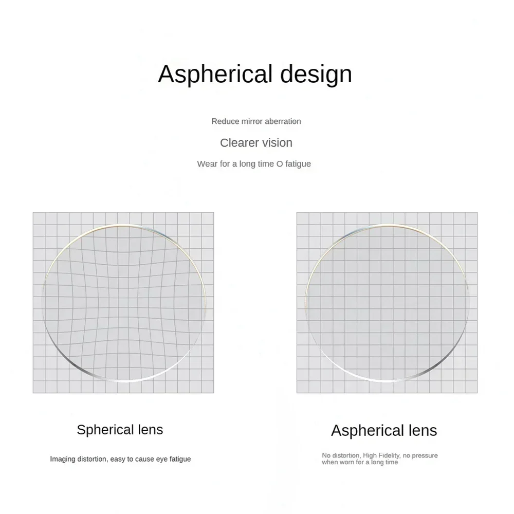 Xreal Air/Air 2/Pro/One Myopia Lens Custom Degree Smart AR Glasses Aspheric Resin Anti-Radiation Anti-Blue Anti-glare Lenses