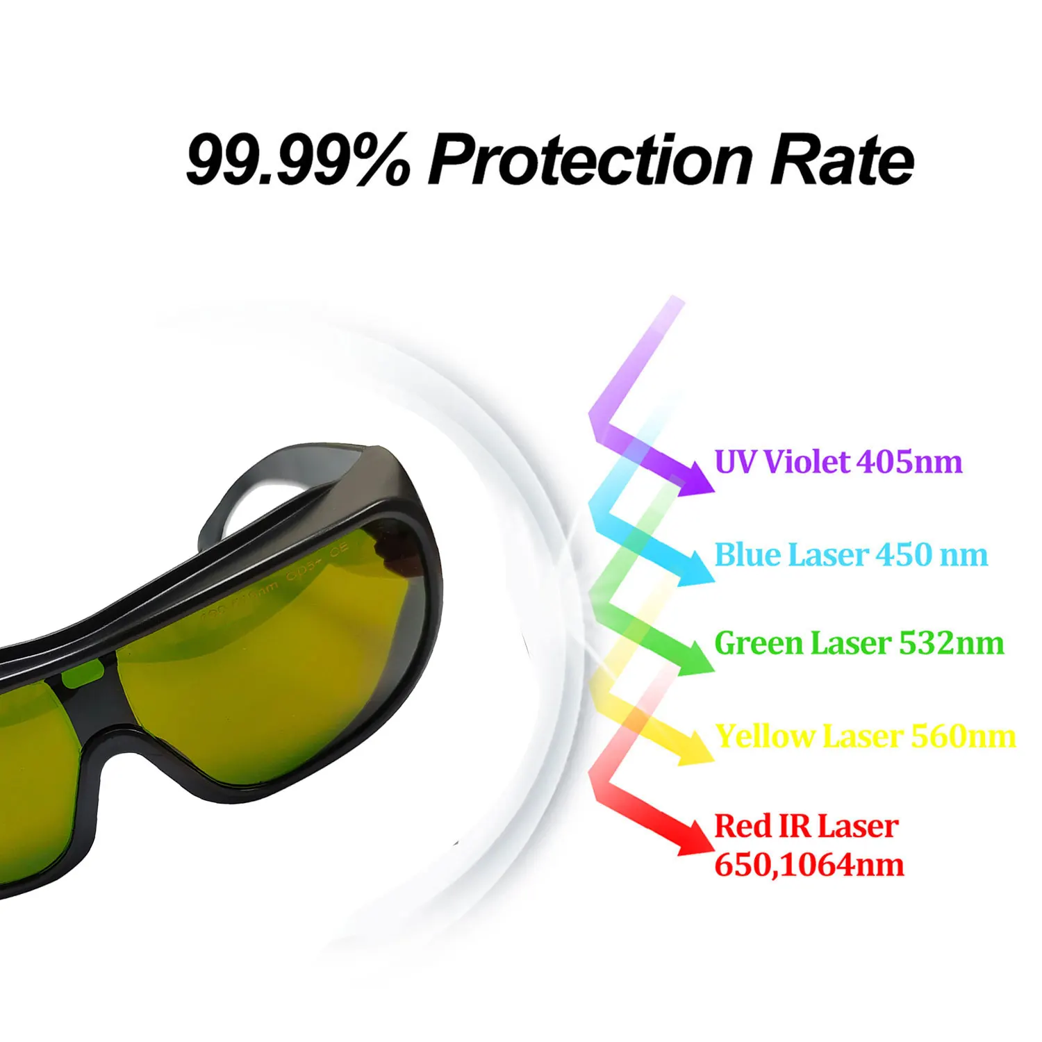 LASER SAFETI GLASSES ipl glasses Industrial Safety Lenses UV IPI IR IPL FPV OD 1064nm 532nm Protection Laser safety glasses