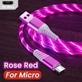 Red for Mciro