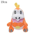 Fuecoco 19cm