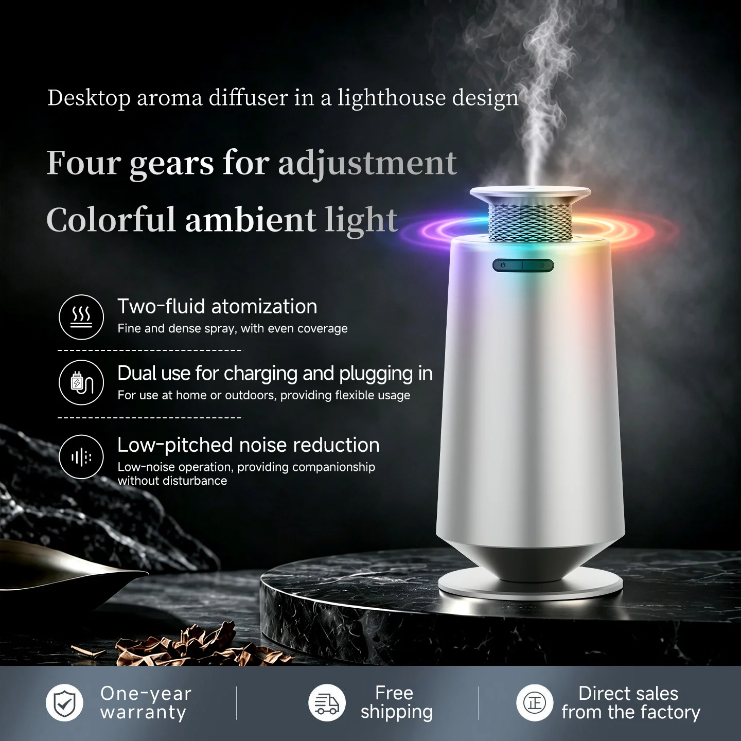 Rechargeable Portable Waterless Nebulizer Aroma Diffuser Aluminum Alloy Multicolor Lighting fragrance scent machine for Home Car