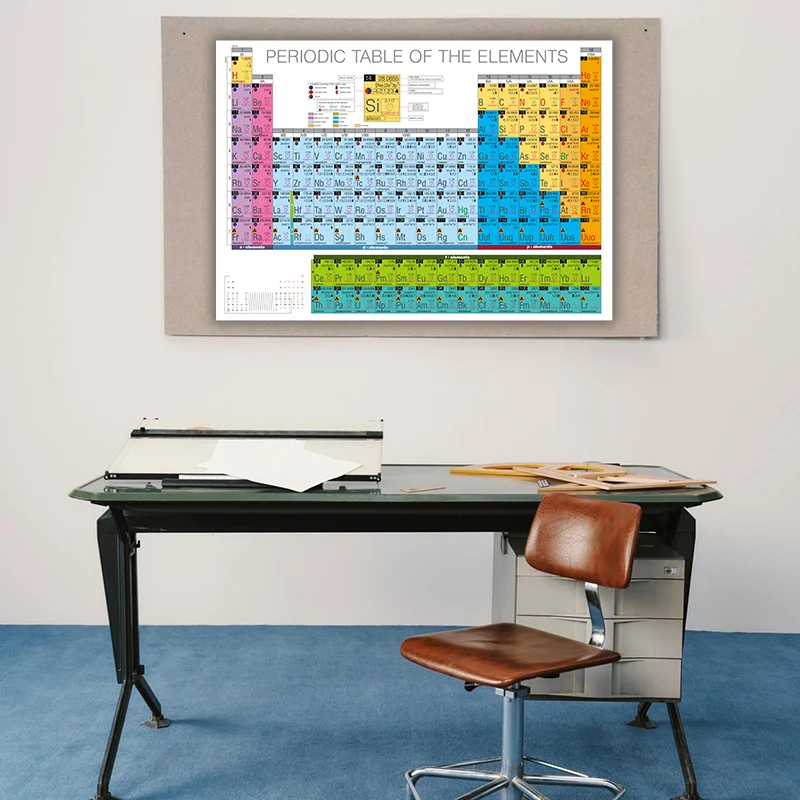الكيمياء الجدول الدوري قماش اللوحة يطبع جدار ملصق فني ديكور غرفة نوم مختبر الديكور #3