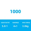 1000