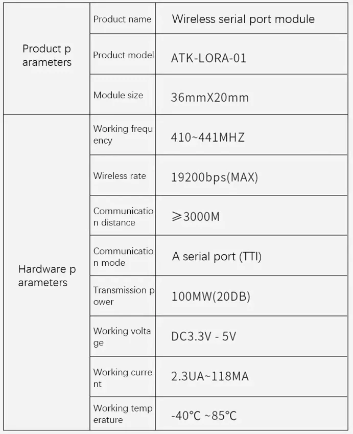 ATK-LORA-01 LORA Wireless TTL Serial Port Kommunikationsmodul SX1278 410-441 MHz Wireless-Modul 3000 Meter – Detail 6