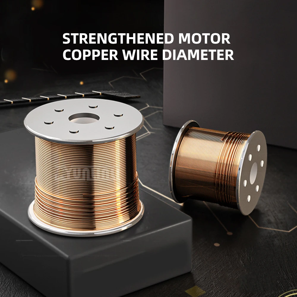 

2025 НОВЫЙ электрический смесительный инструмент, ручной миксер, смеситель для покрытия, процессор для краски