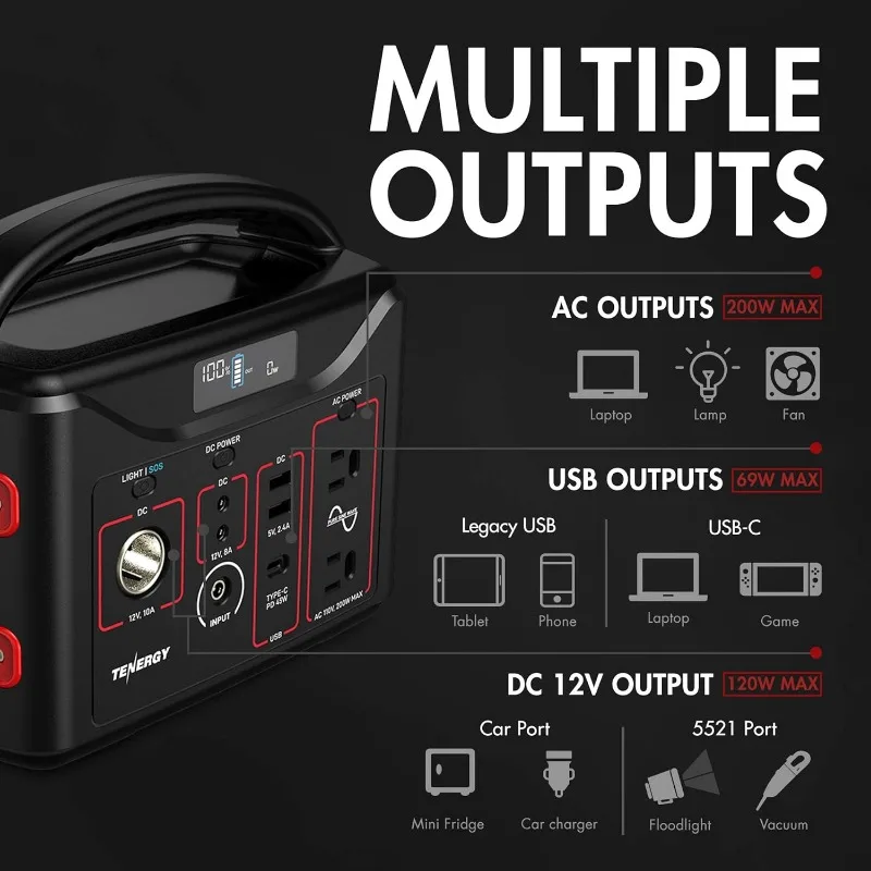 T320 Portable Power Station, 300Wh Battery, 110V/200W (Surge 400W) Two Pure Sine Wave