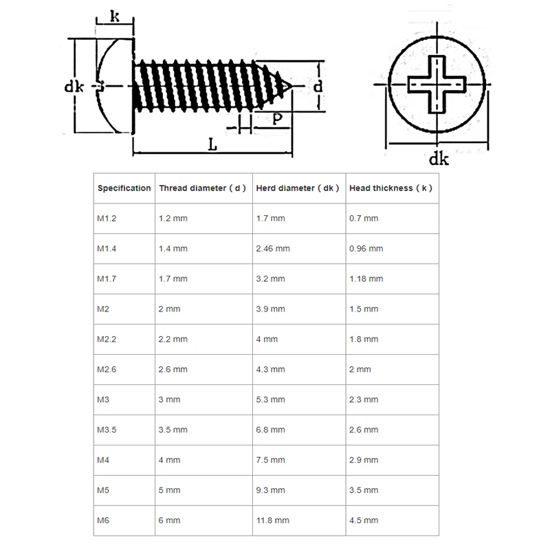 100pcs~10pcs M1.4 M2 M2.2 M3 M4 M5 M6 stainless steel Cross Phillips Pan Round Head Self tapping Wood Screw