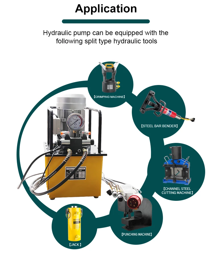 Hydraulic piston pump, 3.0 kW automatic double acting  pack