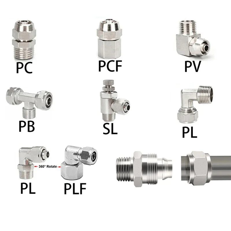 PC PCF SL PL306° Rotate Pneumatic Fast Tightening Joint Pipe PU Hose OD4 6 8 10 12 mm BSP Thread 1/8\