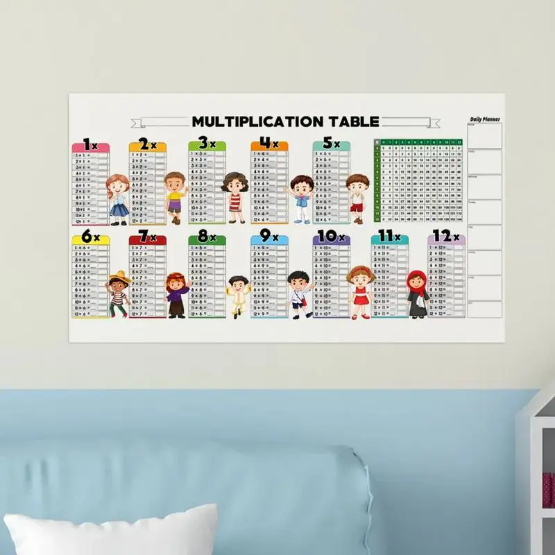 Dry Erase Multiplication Sheet Easy to Use Educational Tool Learning Math Board Reusable Colorful Times Table Chart for Student