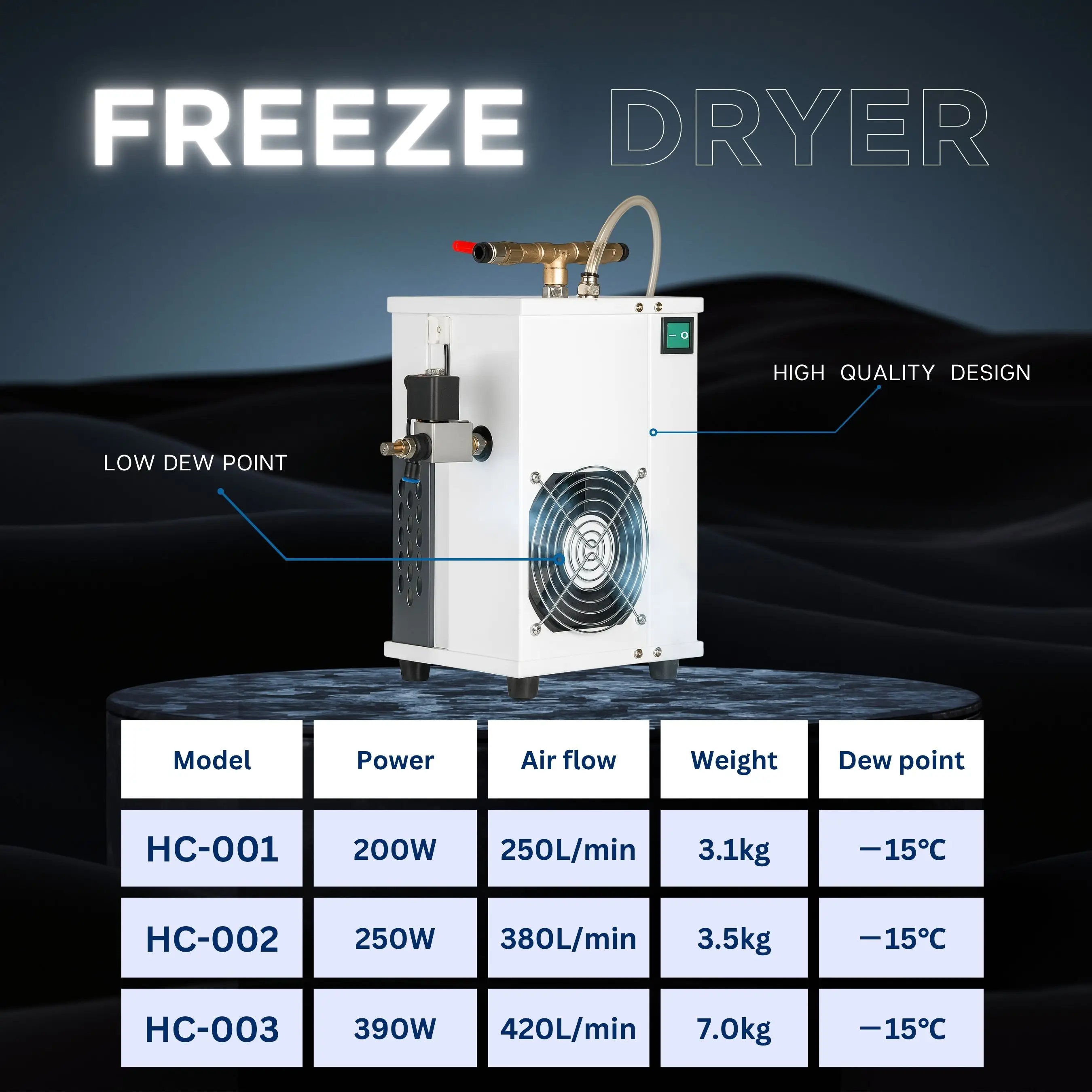 -15°C Dew Point Refrigerated Air Dryer with Stainless Steel Pump 220V for Laser Cutting and Precision Processing Systems view 6