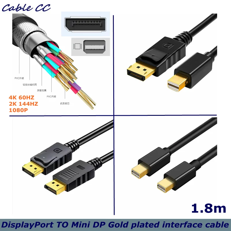 Mini Display Port to Display Port Cable Bidirectional Mini DP to DP Cable 4K@144Hz , 32.4Gbps HD [Thunderbolt 2 compatible] 1.8m