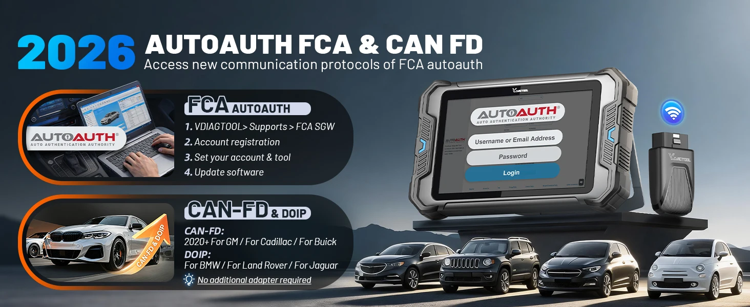 VDIAGTOOL VD80BT LITE OBD2 Scanner All Systems Automotive Diagnostic Tool Bidirectional Scanner 28+ Resets FCA&DOIP ECU Coding