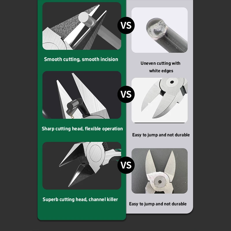 Ultra-sharp Flush Cutter Pliers – High Hardness Thin Blade Diagonal For Electricians Wire Stripper Cutting Tool Accessories