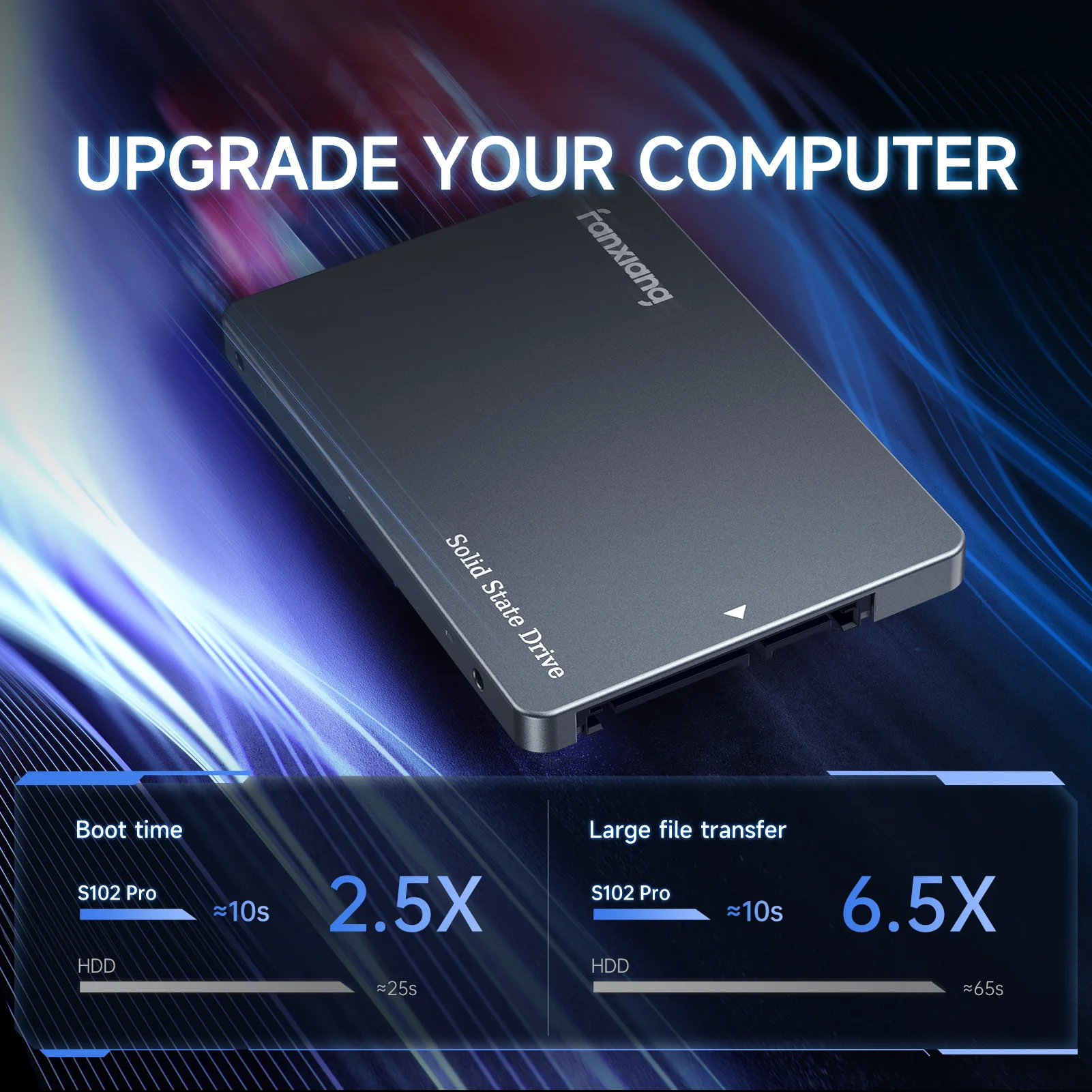 Fanxiang S102 Pro 2,5 Zoll SATA SSD 500 GB 1 TB 2 TB bis zu 560 MB/s Internes Solid-State-Laufwerk, 70 % Speedup-Festplatte für PC und Laptop
