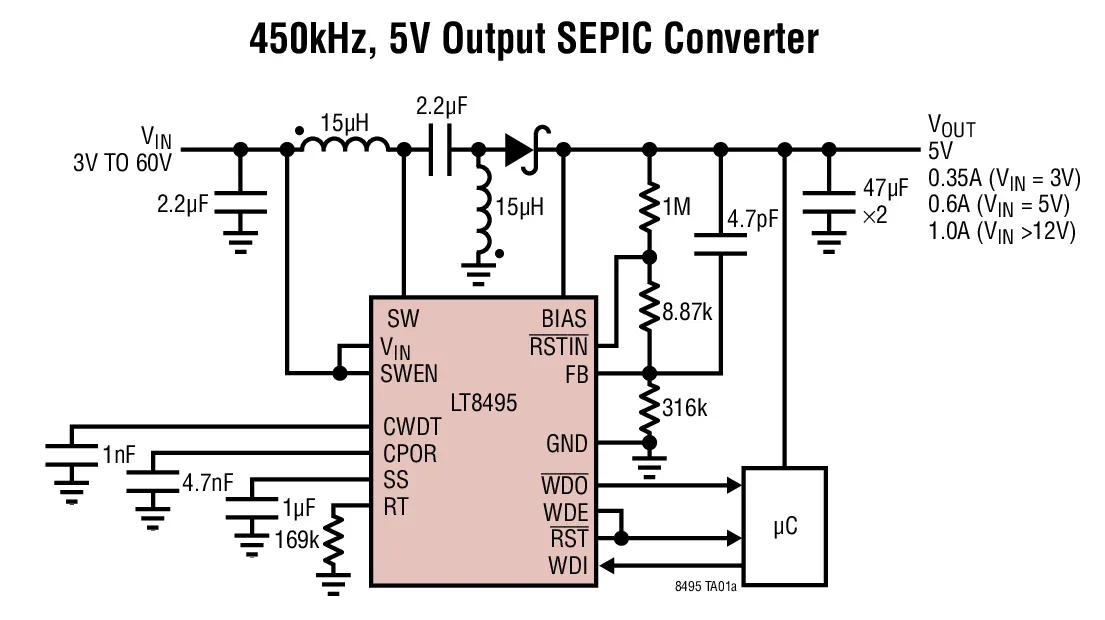 LT8495 LT8495EFE LT8495IFE LT8495HFE - SEPIC/Boost Converter with 2A, 70V Switch, 9μA Quiescent Current, POR and Watchdog Timer