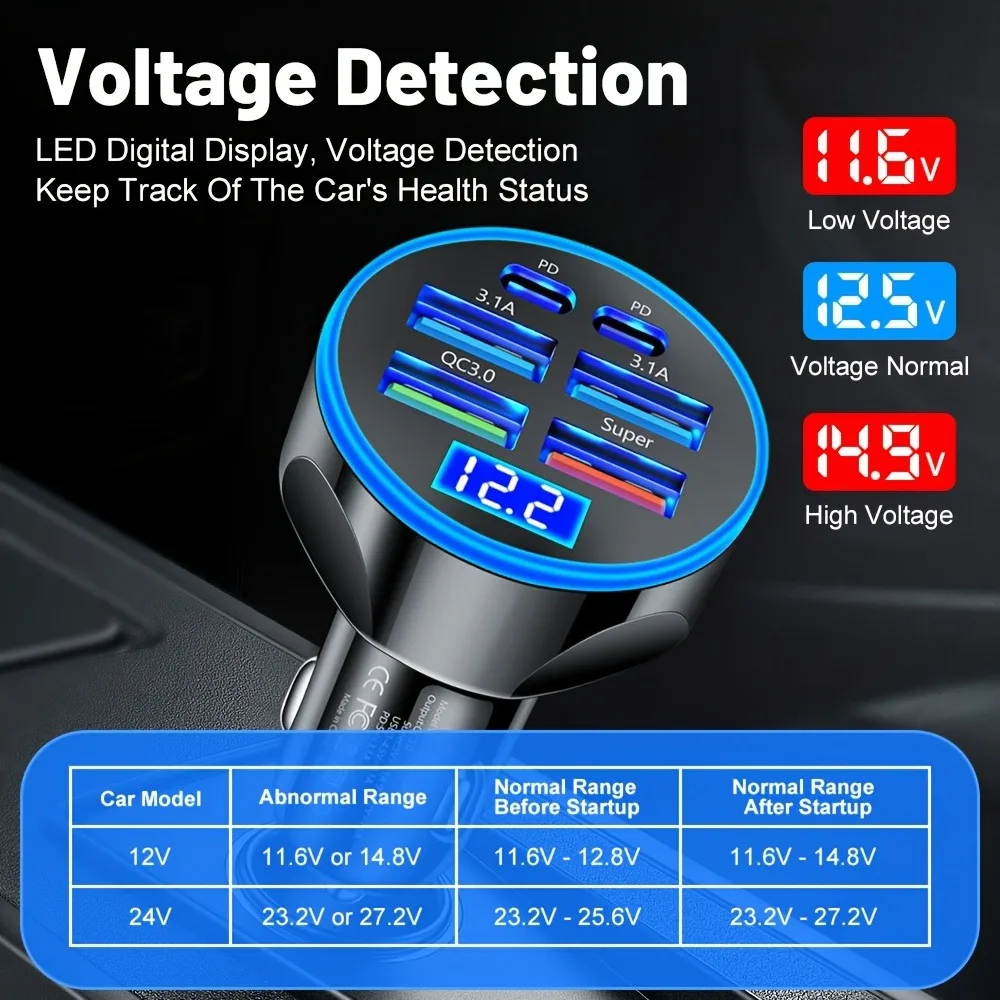 66 واط 6 منافذ PD + USB QC3.0 شاحن سيارة شاشة ديجيتال محول الشحن السريع آيفون 16 شاومي سامسونج هواوي شاحن سريع