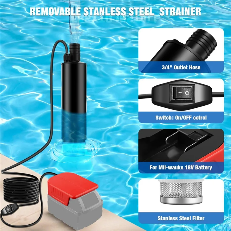 

CQMF-портативный перекачивающий насос для аккумулятора 18 В для кемпинговой ванны, садового аквариума